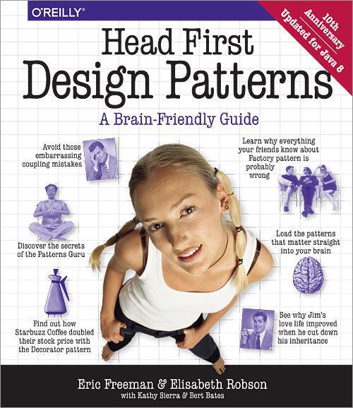 Head First Design Patterns - Multi-format (2010)